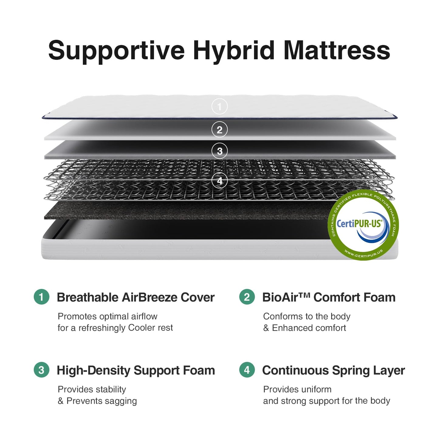 Novilla Twin Mattress 6 Inch, Foam and Spring Hybrid Mattresses for Restful Sleep, Twin Mattress in a Box, Medium Firm, CertiPUR-US Certified Foam, Durable Support, Eco-Friendly Packaging
