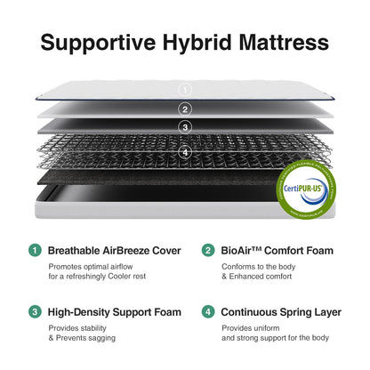 Novilla Twin Mattress 6 Inch, Foam and Spring Hybrid Mattresses for Restful Sleep, Twin Mattress in a Box, Medium Firm, CertiPUR-US Certified Foam, Durable Support, Eco-Friendly Packaging
