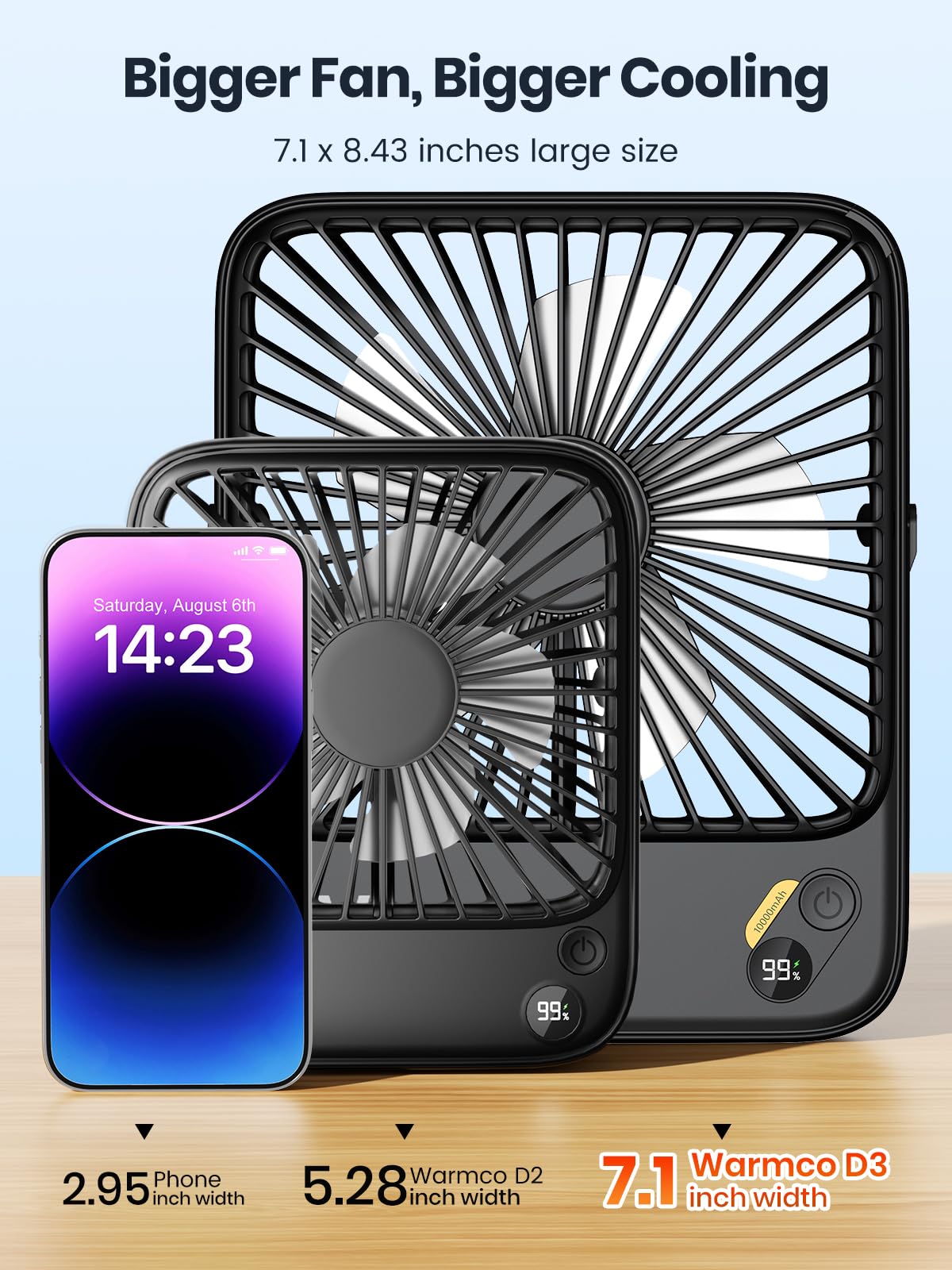 Warmco 10000mAh Portable Travel Fan 7-inch, [10-24H Runtime] Ultra-thin Digital Display Mini Desk Battery Operated Fan for Bedroom, Camping, Cruise Essentials 2025