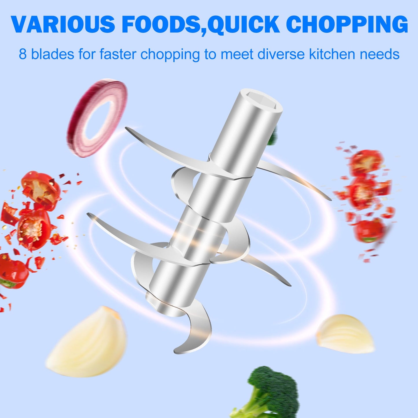 Electric Garlic Chopper, 450ML (1.8 Cup) Blue Mini Food Processor, Mini Chopper, Small Garlic Grinder Mincer for Onion, Ginger, Chili, Fruit, Meat