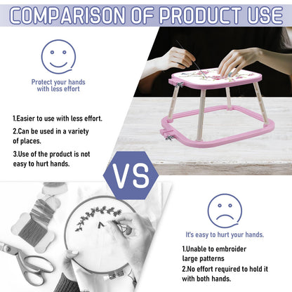 2-Layer Small Embroidery Hoop Stand, Square Hands Free Embroidery Frame for DIY Crafts, ABS Plastic Cross Stitch Hoop Holder for Craft Sewing, Needlework (Purple)