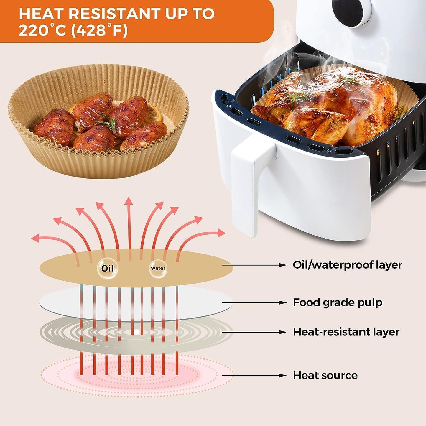 Vailnd 9-Inch Round Air Fryer Liners - 125PCS Non-Stick Parchment Paper, Oil Resistant & Food Grade