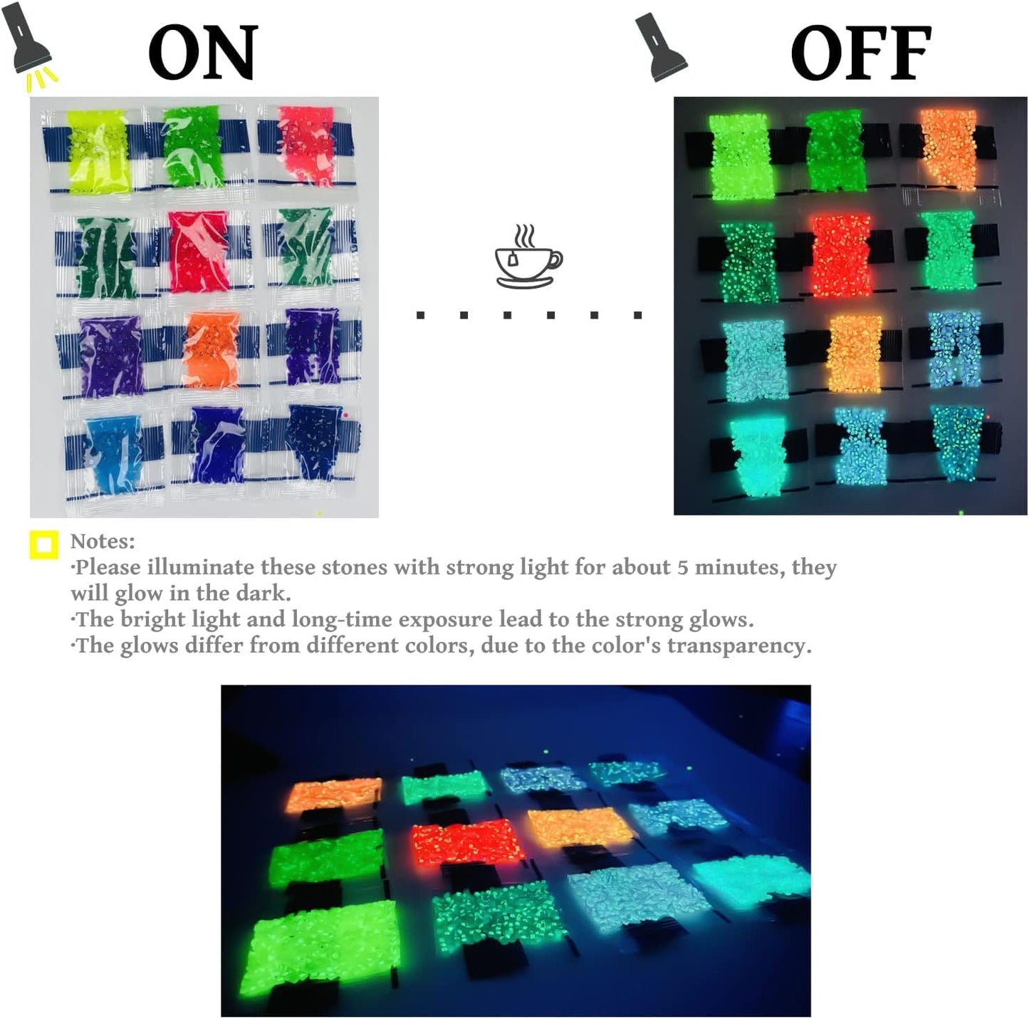 Glow in the Dark Diamond Painting Beads for Diamonds Dots Accessories, 20 Colors Square Diamond Painting Drills Flatback Rhinestones for Crafts, Bead Art Gem Art, 20000PCS