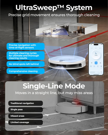 Redroad Robot Vacuums,10KPa Robotic Vacuum Cleaner with Mapping,Lidar Navigation&Obstacle Avoidance,150mins Robot Vacuum with App/Alexa/Remote,Tangle-Free Pet Hair,Self-Charging (White)