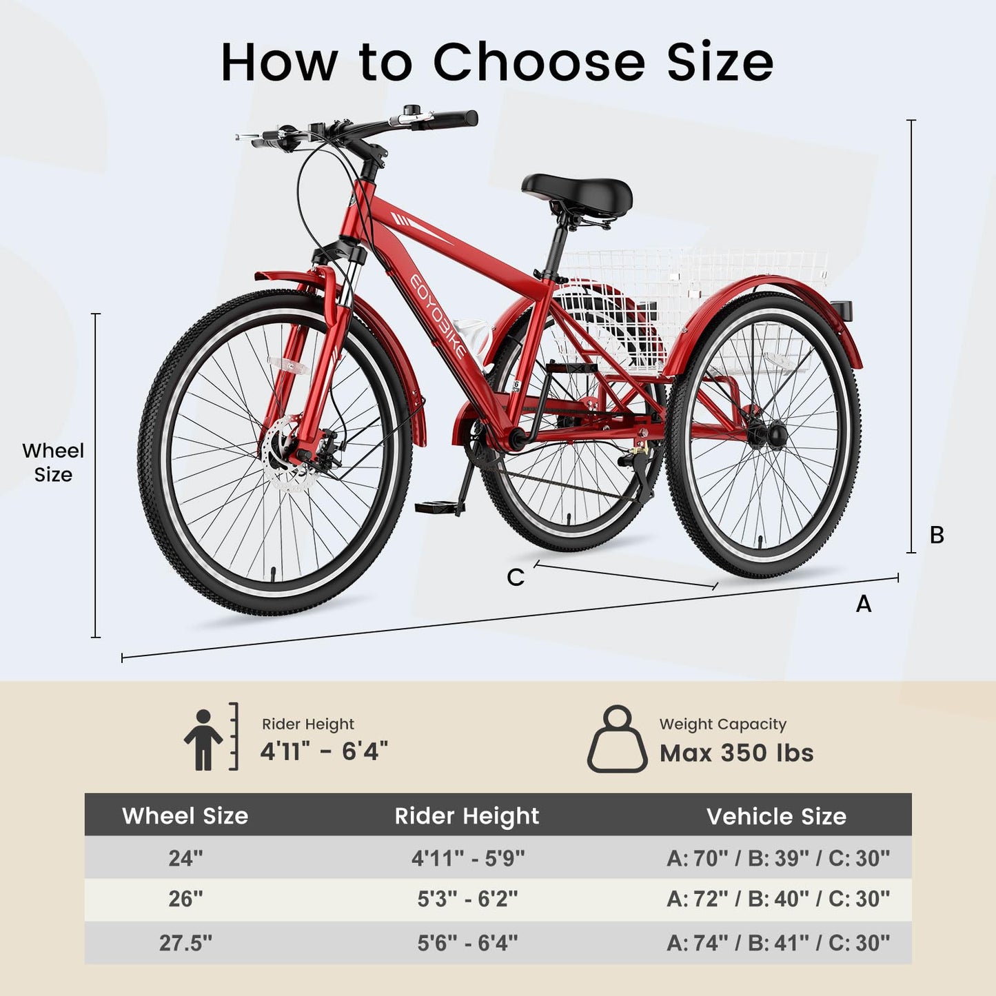 EOYOBIKE 7-Speed Adult Mountain Tricycle, 24/26/27.5 Inch 3-Wheel Bike for Seniors, Men's and Women's Trike with Large Rear Basket for Exercise & Shopping