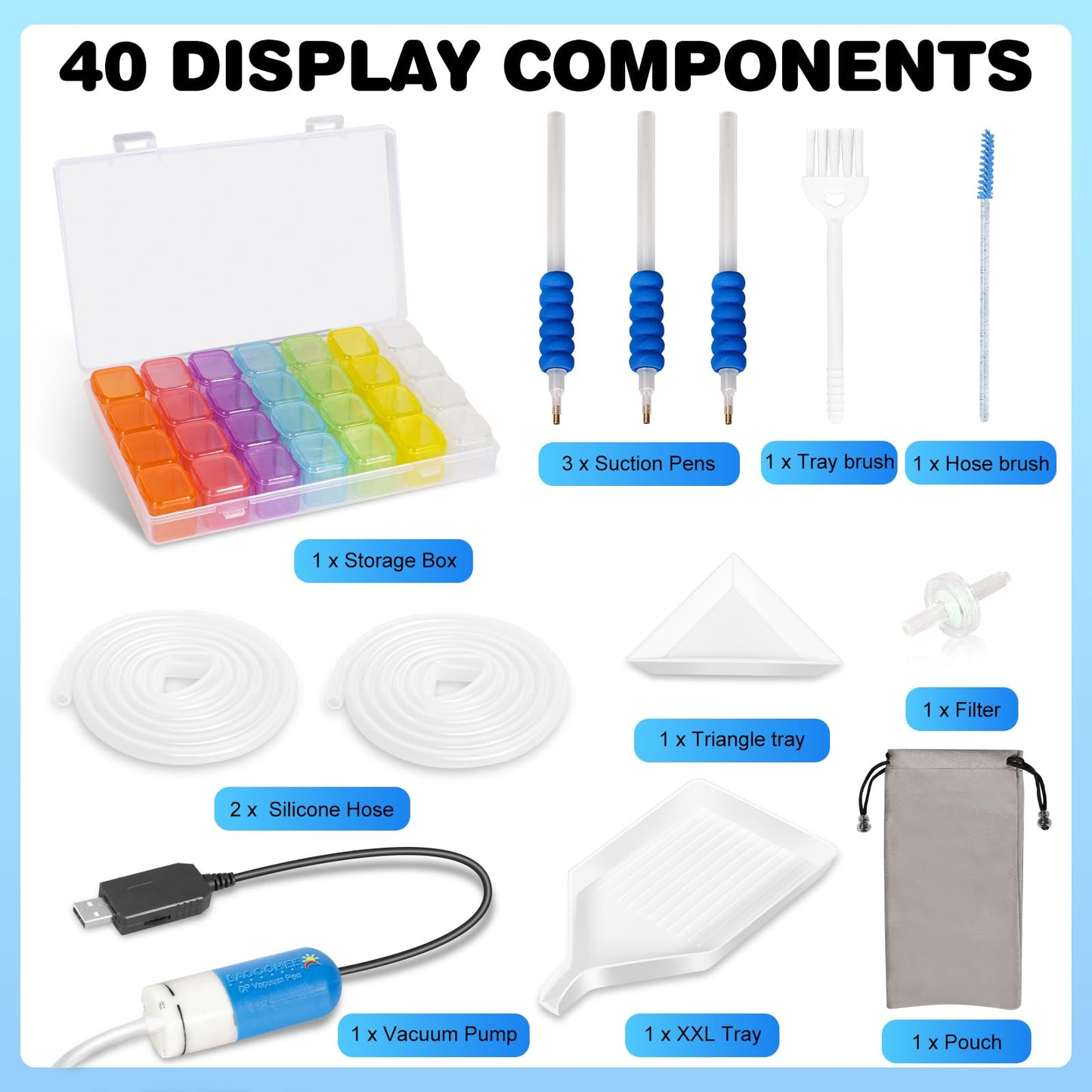 BAOOOHEE Electric Diamond Painting Pen-Vacuum Diamond Painting Pen,40PCS Diamond Painting Accessories Tools-Adult Diamond Painting Kit for Inlaying AB Grade Gemstones, No Wax Required(Blue)