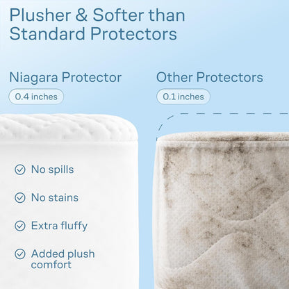 100% Waterproof Twin Mattress Protector - Noiseless & Cooling Bamboo Viscose - Ultimate Spill & Stain Defense (White)