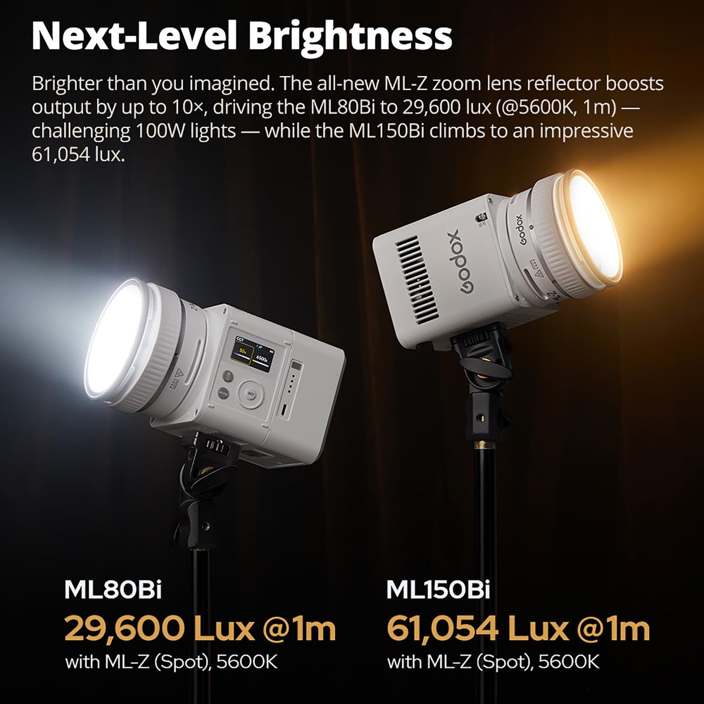 Godox ML80Bi LED Video Light Bi-Color, 100W 2800K-6500K, 29600Lux@1m CRI96+ TLCI96+, APP Control, USB-C, w/ML-Z Reflector & 95Wh Battery, 11 FX 0-100% Dimming for photography, with AD-S60S Softbox Kit
