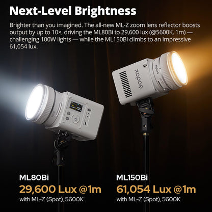 Godox ML80Bi LED Video Light Bi-Color, 100W 2800K-6500K, 29600Lux@1m CRI96+ TLCI96+, APP Control, USB-C, w/ML-Z Reflector & 95Wh Battery, 11 FX 0-100% Dimming for photography, with AD-S60S Softbox Kit