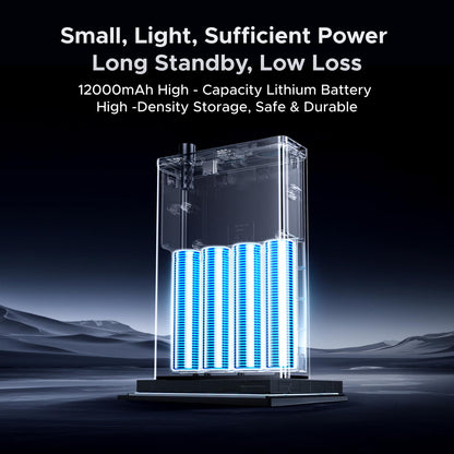 UGREEN NAS UPS US3000, 120W DC Battery Backup & Surge Protector, 12000mAh Uninterruptible Battery Power Supply Only Compatible for DH2300, DH4300 Plus, DXP2800, DXP4800 Plus, DXP4800 Pro, DXP480T Plus