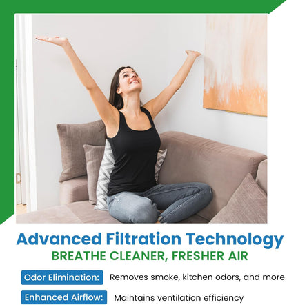 Replacement Carbon Pre/Post Filters for Holmes Air Purifiers - Compatible with Part AOR31 Filter I - Dims: 4-1/4 x