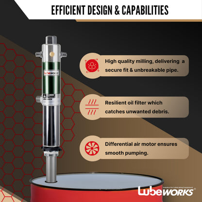 Lubeworks Oil Transfer Drum Pump Double Action 1:1 Fast High Flow Rate 8.5GPM / 32LPM for SAE130 Oils/Fluids