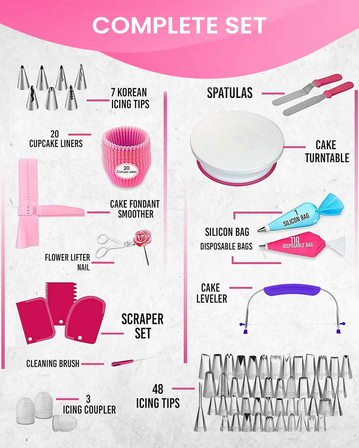 RFAQK 200PCs Cake Decorating Kit with Cake Turntable & Leveler, Baking Supplies Gift Includes 110+1 Piping Bags,55 Icing Tips,2 Frosting Spatulas, Adjustable Scraper, Video Tutorial, Booklet & more