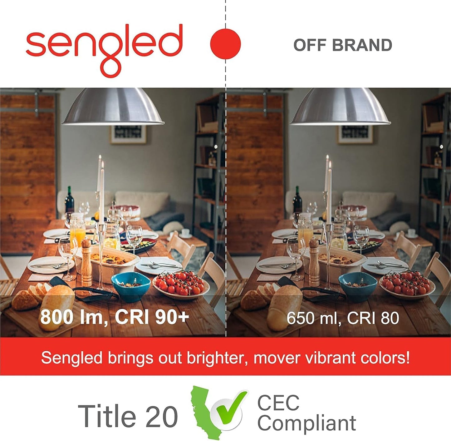 Sengled WiFi Light Bulb - Smart Bulbs That is Compatible with Google Assistant, A19 Daylight (5000K) - No Hub Required, 800LM 60W High CRI)60 Equivalent, 4 Count (Pack of 1)