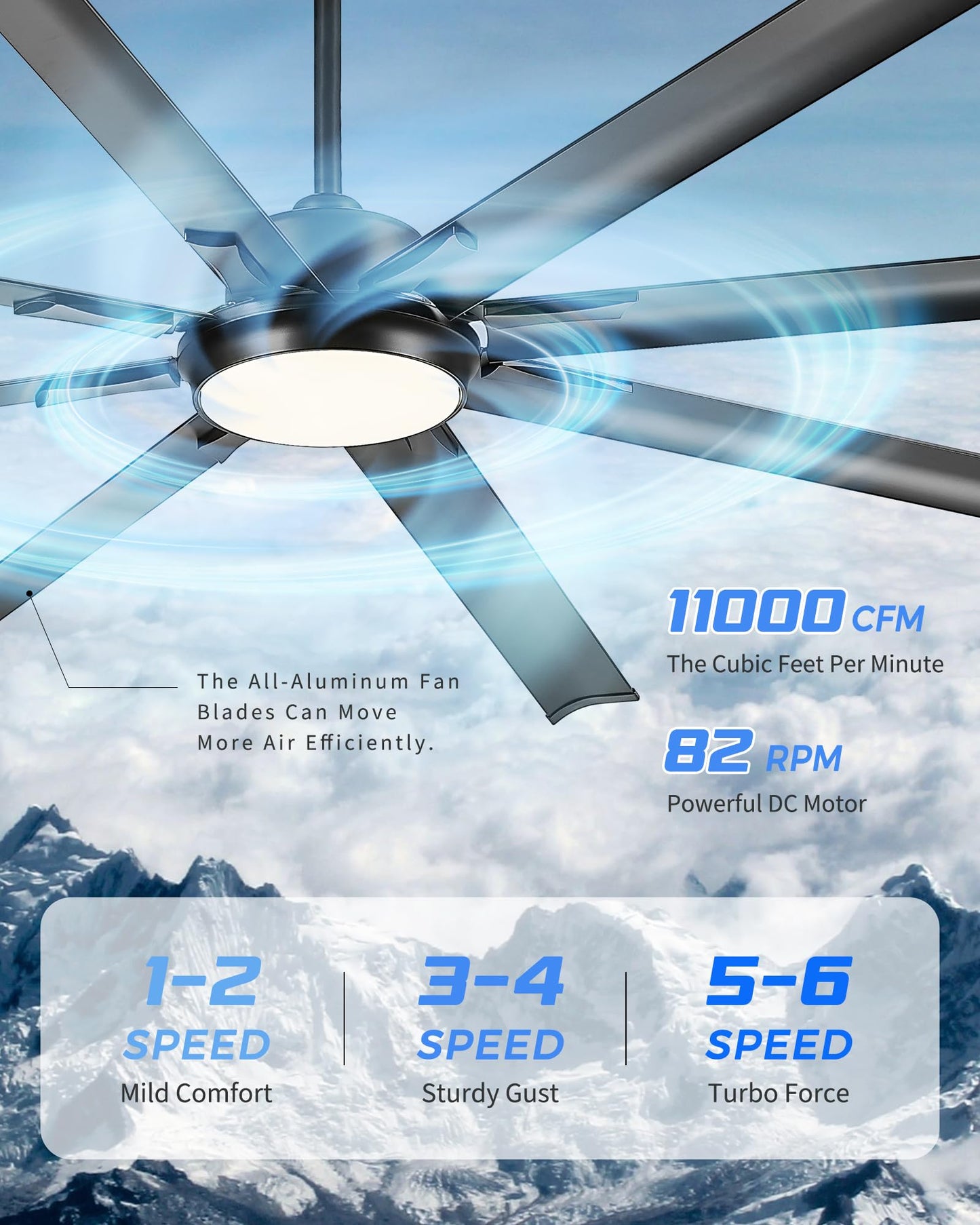 JAZAVA 84 Inch Industrial Ceiling Fan with Light, Large Ceiling Fan with 8 Aluminum Blades, Works with Alexa, 6-Speed Reversible DC Motor, 3 CCT Settings, Ideal for Covered Outdoor Spaces, CF04BK-84