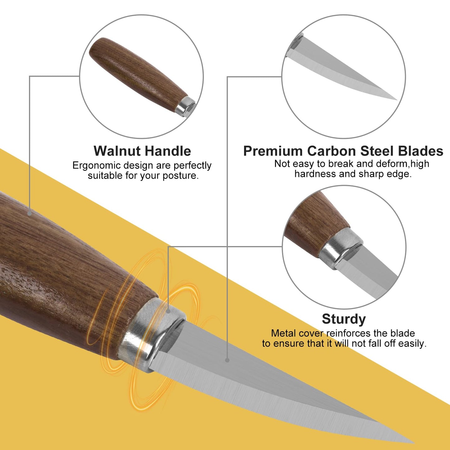 Wood Carving Kit, Wood Carving Tools Set with Wood Carving Knives Detail Knives Blocks Gloves Whittling Kit for Beginners Adults Kids Woodworking Tools for Spoon, Bowl, Kuksa Cup (26PCS)