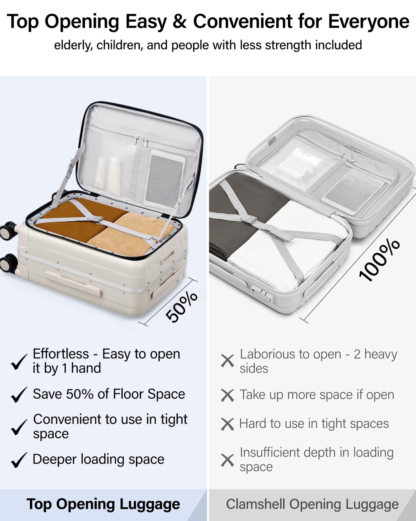 Hanke 26 Inch Large Luggage Suitcase Top Opening Aluminum Frame Travel Luggage Hard Shell Suitcases with Wheels for Woman Men.(Ivory white)