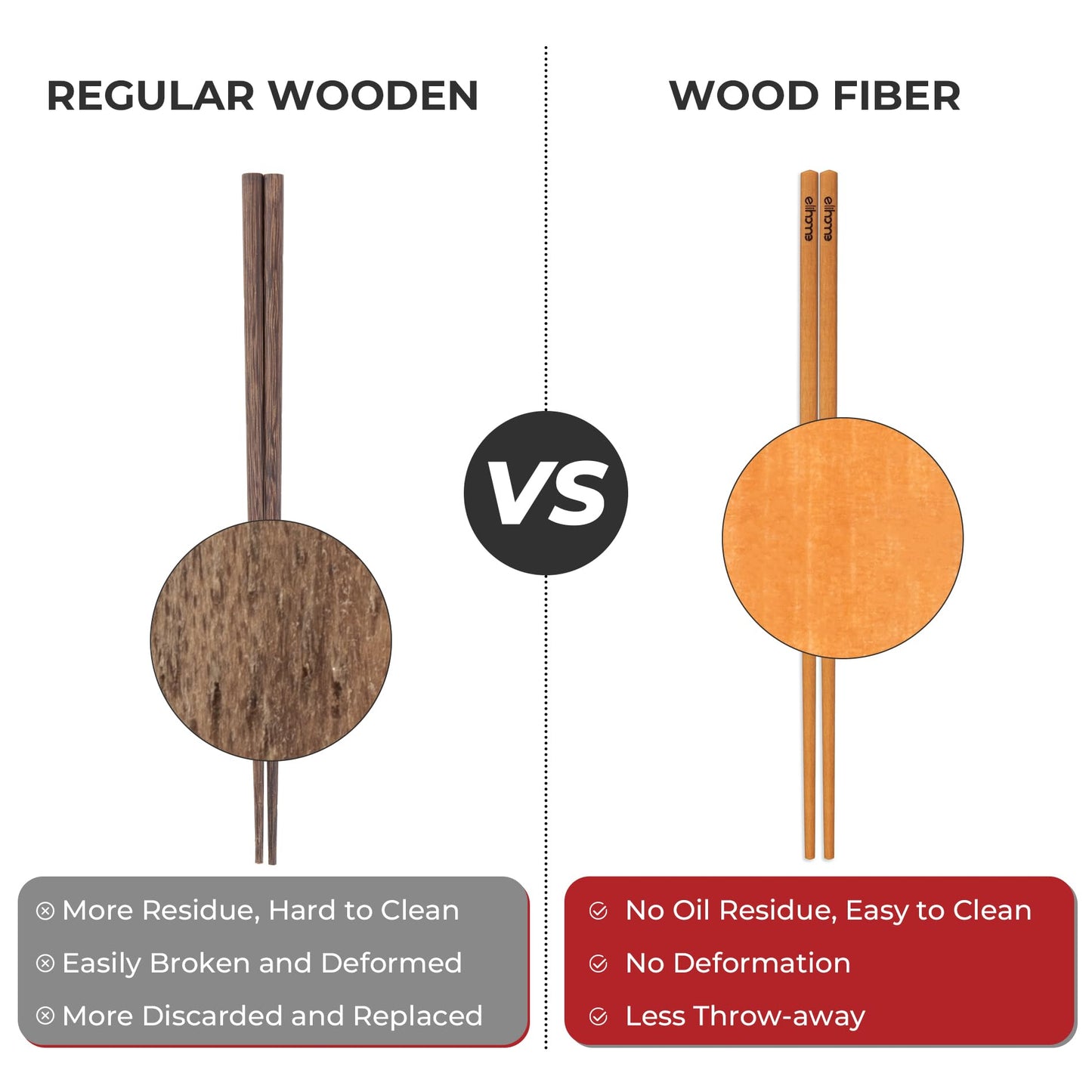 Elihome Premium Wood Fiber Chopsticks, Dishwasher Safe, Heat Resistant, Reusable Japanese Chinese Chopsticks, 26cm/10.25inch, Natural, 10 Pair