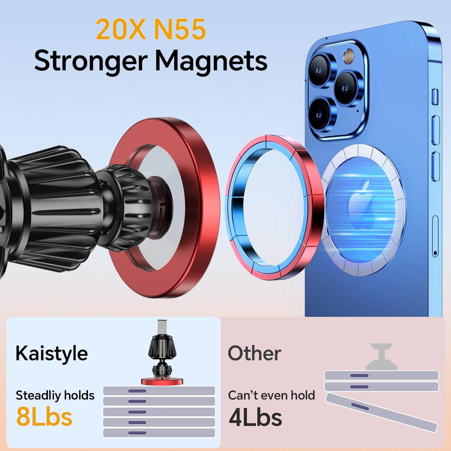 Kaistyle for Magsafe Car Mount【20 Strong Magnets】Magnetic Phone Holder for Car Phone Holder Mount Dash Mounted Holders Cell Phone Holders for Your Car Accessories for Women Men for iPhone 17 16 15 14