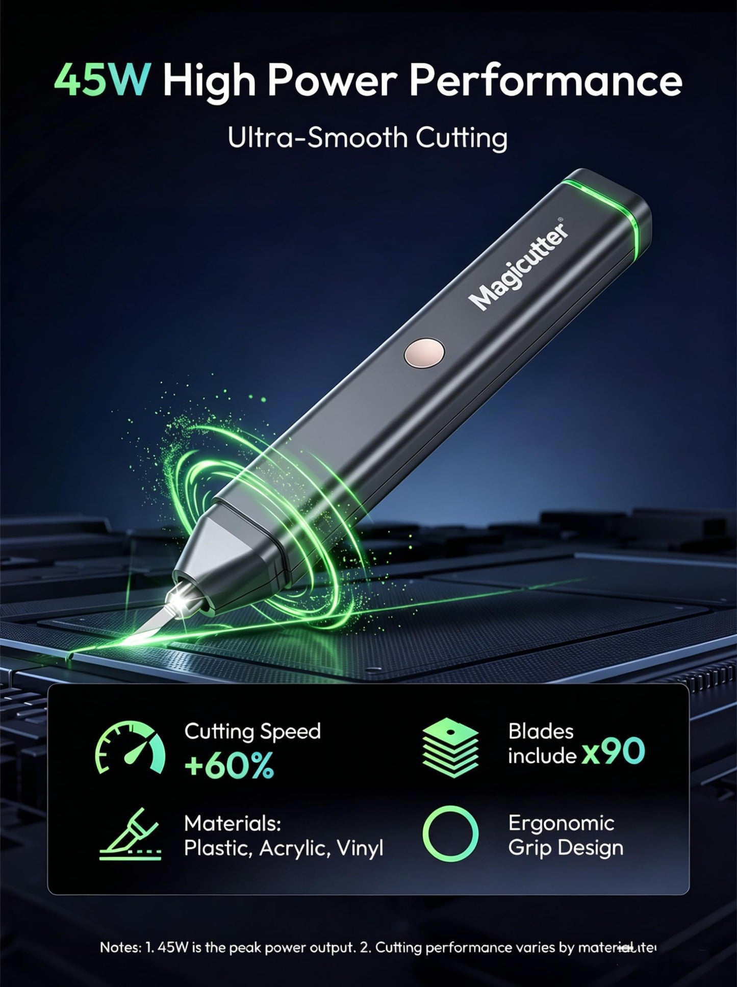 45W High Power Ultrasonic Cutter, 90PCS High Carbon Blades (6 Types), Ultrasonic Knife Precision Cutting Tool for Foam Plastic Leather DIY Crafts USB-C Powered