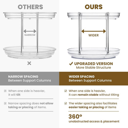 2 Countertop, Closet, 9.25'' Tier Non-Skid Acrylic Lazy Susan Turntable Organizer - Rotating Spice Rack - Spinning