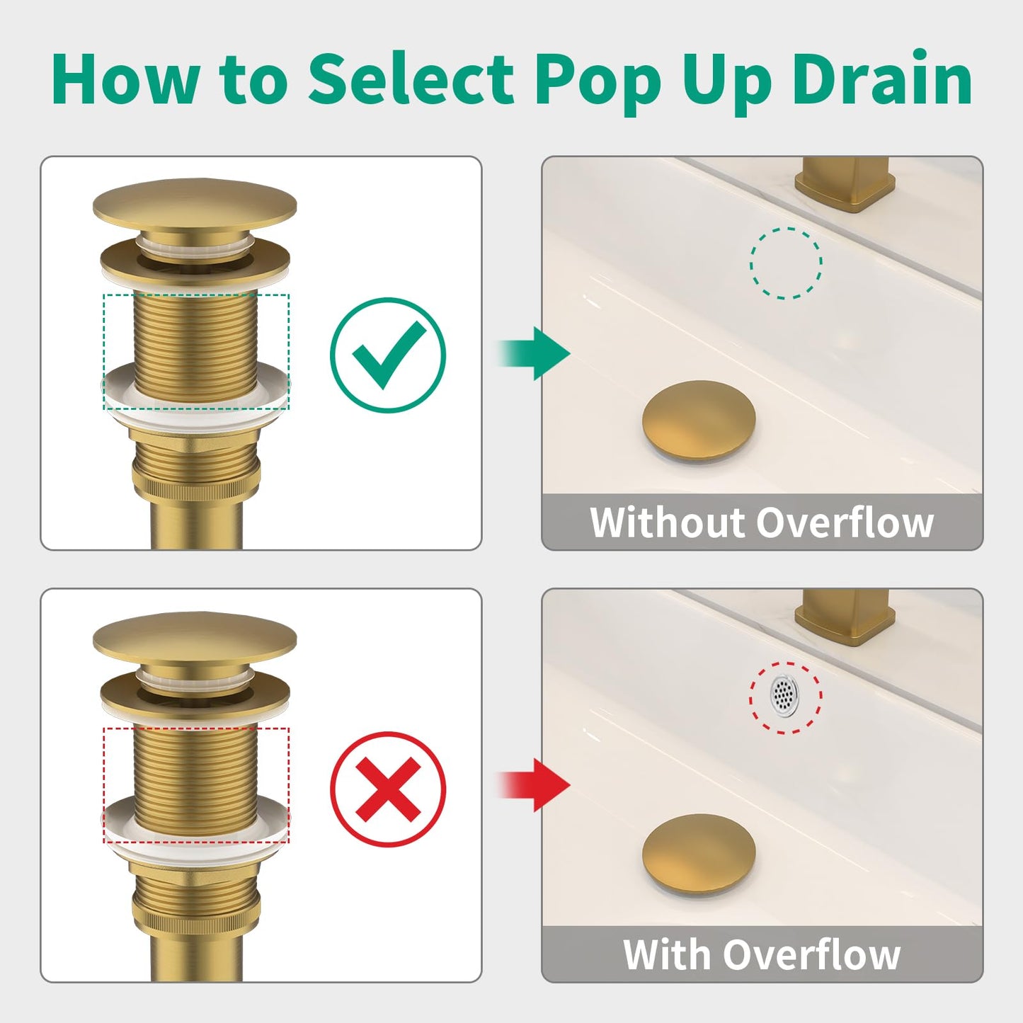 HEROBAI Bathroom Pop up Drain Without Overflow, Anti-Clogging Vessel Sink Drain Strainer, Pop Up Drain with Detachable Basket, Hair Catcher Bathroom Sink Drain Stopper(Brushed Gold, No Overflow)