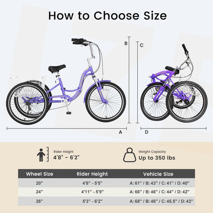 EOYOBIKE Adult Folding Tricycle, 7-Speed 3-Wheel Cruiser Bike with Low Step-Through Frame, Large Rear Basket, Adjustable Seat, 20/24/26 Inch Options