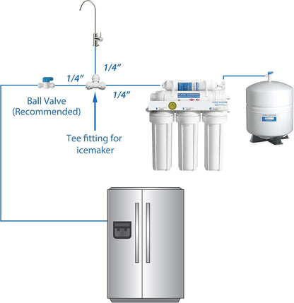 APEC Water Systems ICEMAKER-KIT-RO-1-4 Ice Maker Kit for Reverse Osmosis, Refrigerator & Water Filters