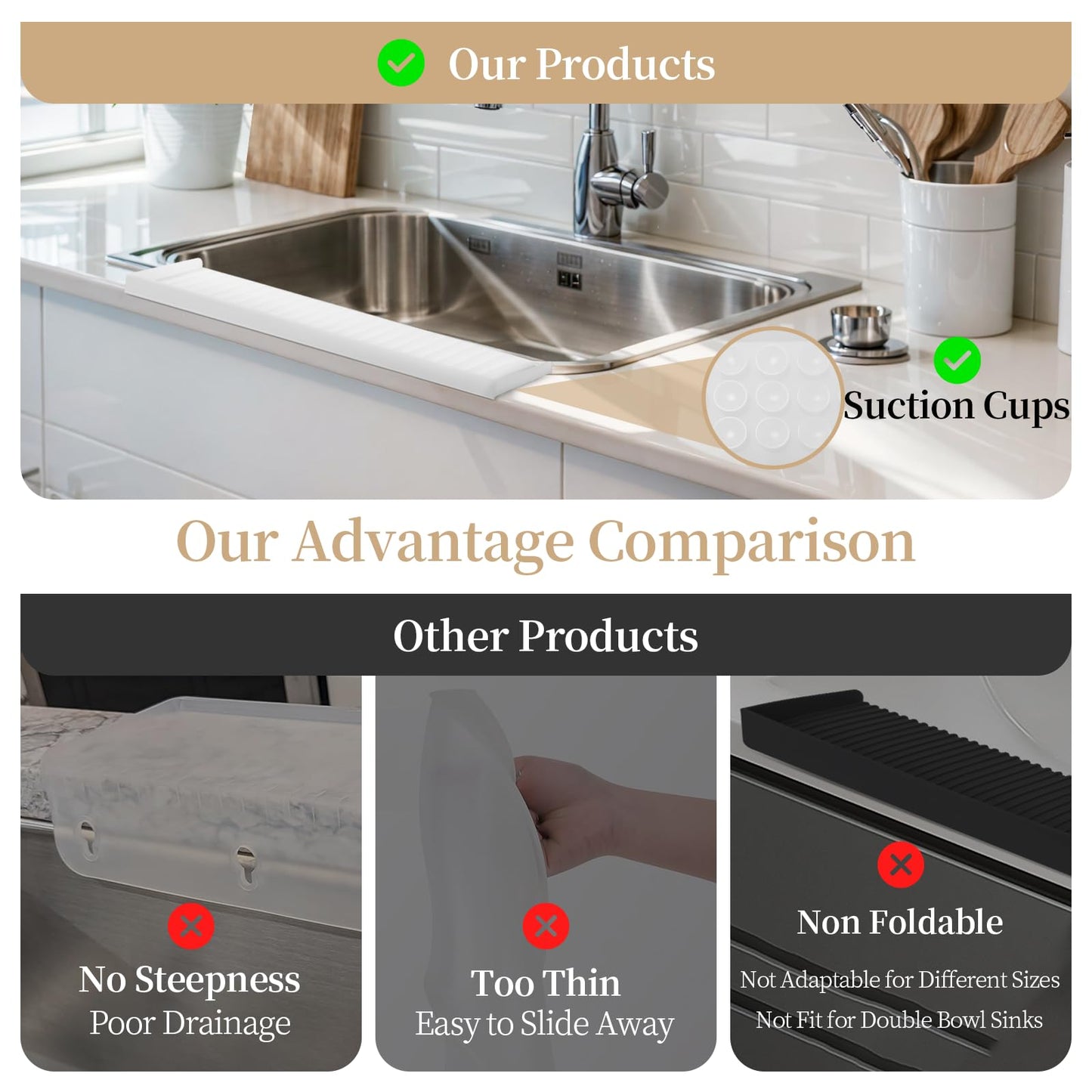 Sink Edge Protector with Suction Cup, 30" x 4", Silicone Sink Splash Guard for Kitchen & Bathroom, Protect Countertop from Scratches, Stains, for Stainless Steel Granite Quartz
