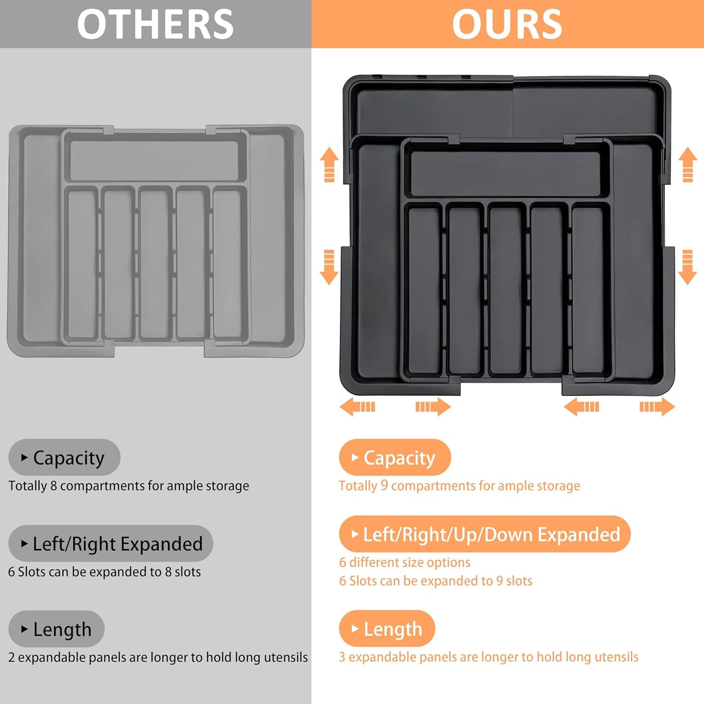 Silverware Organizer, Expandable Kitchen Utensil Drawer Tray with 9 Compartments, Large Cutlery Organizer for Forks,