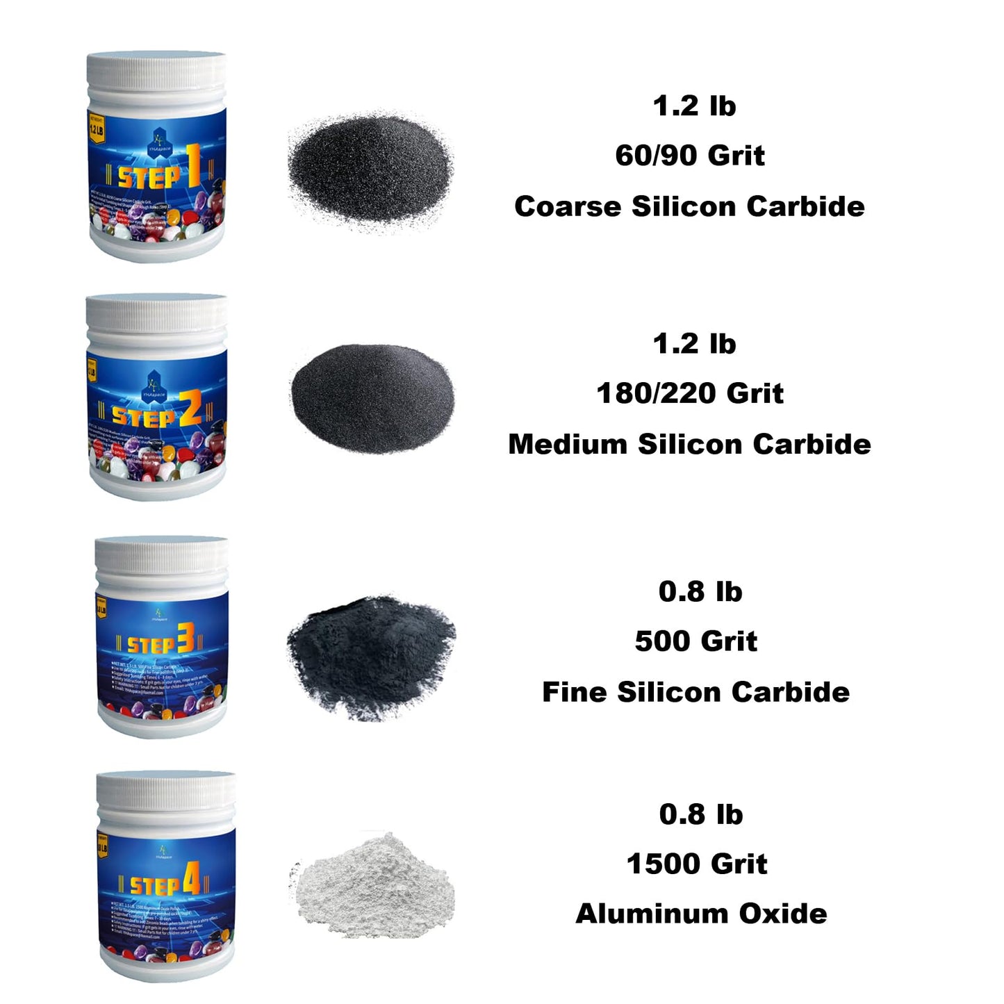 4 LBS Rock Tumbler Grit Set, 4 Step Tumbling Media Coarse/Medium/Pre-Polished/Final Polish, Silicone Carbide Polisher Grit for Any Rock Tumbler, Stone Polisher