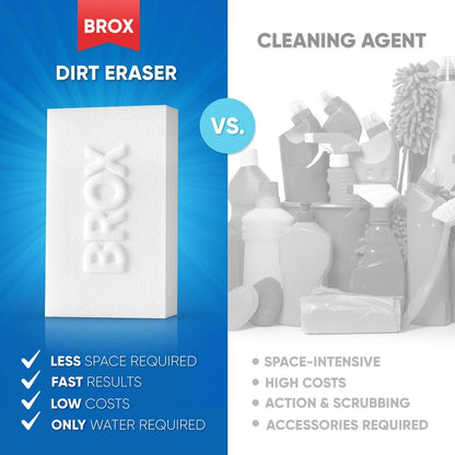 Magic Eraser Sponge - 18 Count Melamine Sponge - Long Lasting Multi Surface Cleaner - Bathroom, Shower, Wall Cleaner - Foam Cleaning Pads - Extra Durable Eraser Sponges
