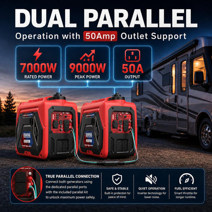 ERAYAK 4500W Dual-Fuel Portable Inverter Generator for Home Use, Camping Outdoor, 30A RV Ready, Auto Switch, Gas and Propane Powered, EPA, CO Sensor, Parallel Ready, Campact Design