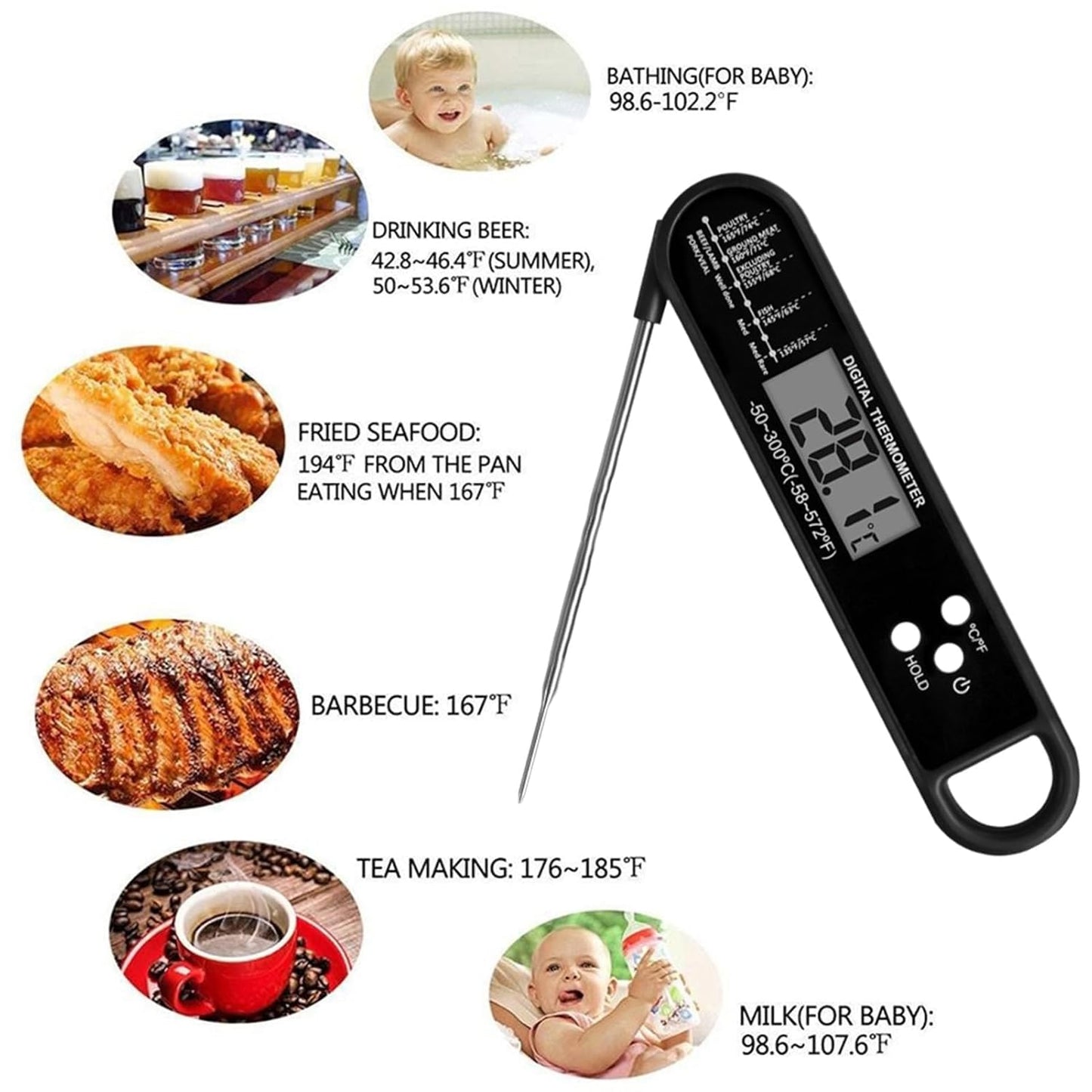 Meat Thermometer Instant Read for Grill and Cooking, Fast & Precise Digital Food Thermometer for BBQ