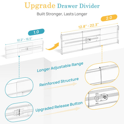 Vtopmart 8 Pack 6" Tall Upgrade Drawer Dividers for Big and Deep Drawer, 12.8"-22.3" Adjustable Expandable Dresser Drawer Organizer, Clear Plastic Separators for Dresser, Baby Supplies, Kitchenware