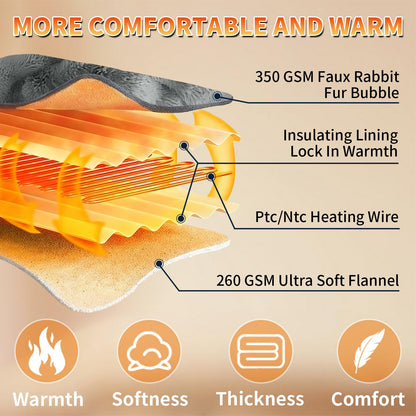 Electric Heated Blanket Throw - 50"x60" Heating Blanket Throw House Warming Gifts New Home, Ultra Soft Warm Flannel Sherpa Fast Heat,8 Heat Level 10 Hours Auto-Off ETL Certified Grey