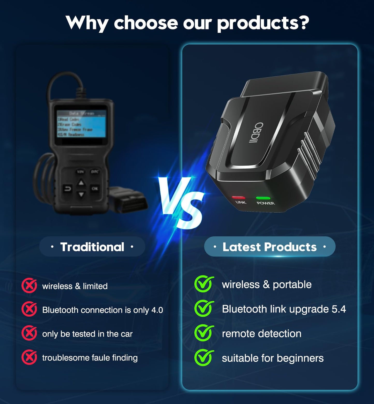 OBD2 Scanner Reader Bluetooth Wireless Auto Diagnostic Scan Tool for iOS & Android for Performance Test Bluetooth 5.4 Car Check Engine Car Code Reader, Clear Error Code Live Data Reset Exclusive APP