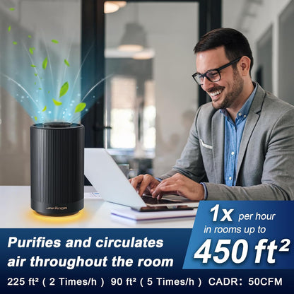 Jafanda Air Purifiers for Home - H13 True HEPA Coverage 450 sqft, 22 dB Portable Air Cleaner, Effectively Removes