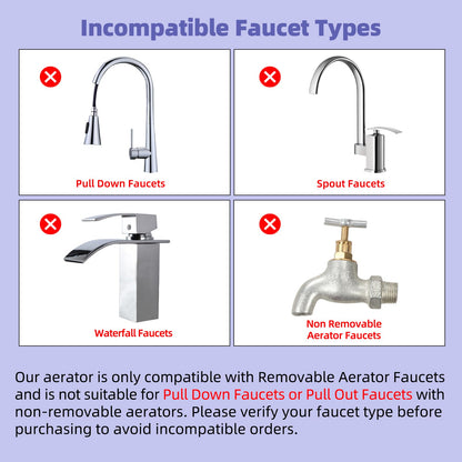 Hibbent NSF/ANSI/CAN 61 Certified Faucet Aerator, CUPC Certification 360 Degree Swivel Kitchen Sink Aerator, 2-Flow Sprayer Faucet Replacement Part 55/64 Inch Female Thread - Brushed Nickel