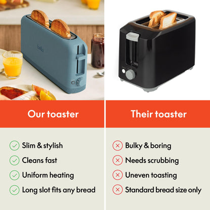 bella 2 Slice Slim Toaster, Fits-anywhere™ Kitchenware, 6 Setting Shade Control with Reheat & Cancel Buttons, Fits Sourdough, 10” Long Slot, Anti Jam & Auto Shutoff, 900 Watt, Surf