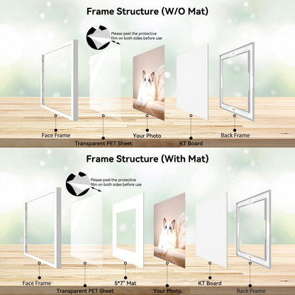 Happy Reunion 8x8 Picture Tiles | Mix Tiles Picture Frames Stick on Wall | Photo Tiles Peel and Stick Picture Frames as Gallery Wall Frame Set (White - 9 Pcs)