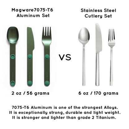 FULL WINDSOR - MAGWARE Magnetic Camping Cutlery Set - Travel Utensils for Camping, Cooking, and Outdoor Dining - Knife, Fork & Spoon - Portable Silverware with Pouch - Green (3 PCS)