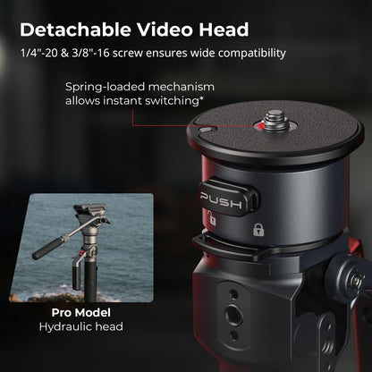 SmallRig 175cm / 68.9" Carbon Fiber Video Monopod for Camera, Compact Camera Monopod with One-Button Lift & Lock, Max. 5kg Playload Fluid Head Fits for DJI RS and for MFT 501L