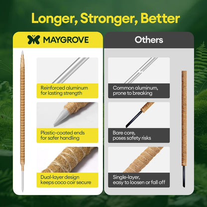Maygrove 48” Bendable Moss Pole - 3-Pack Plant Support for Monstera & Climbing Indoor Plants
