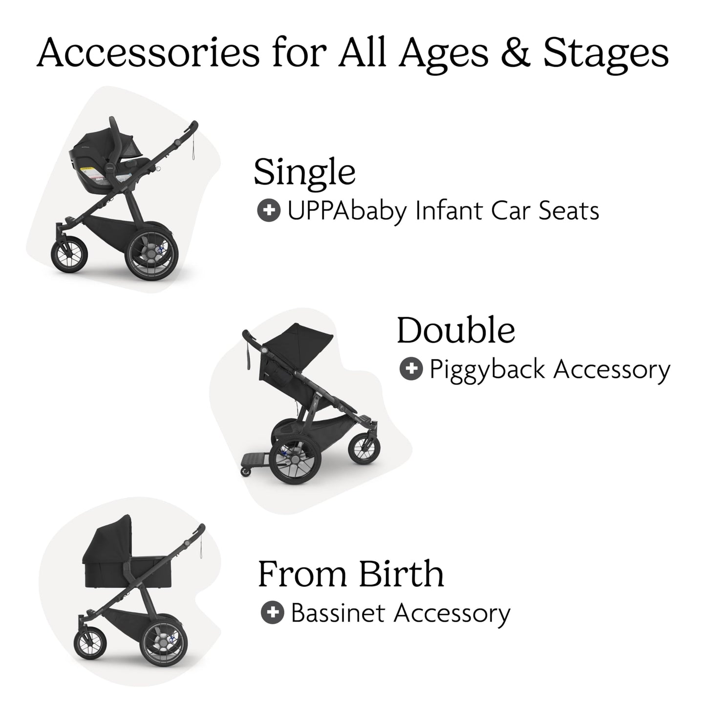 UPPAbaby Ridge V2 Jogging Stroller | All-Terrain Performance Suspension + Never-Flat Tires Built for Walking, Running + Trails | Water Bottle Holder Included | Evelyn (Meadow Green | Carbon Frame)