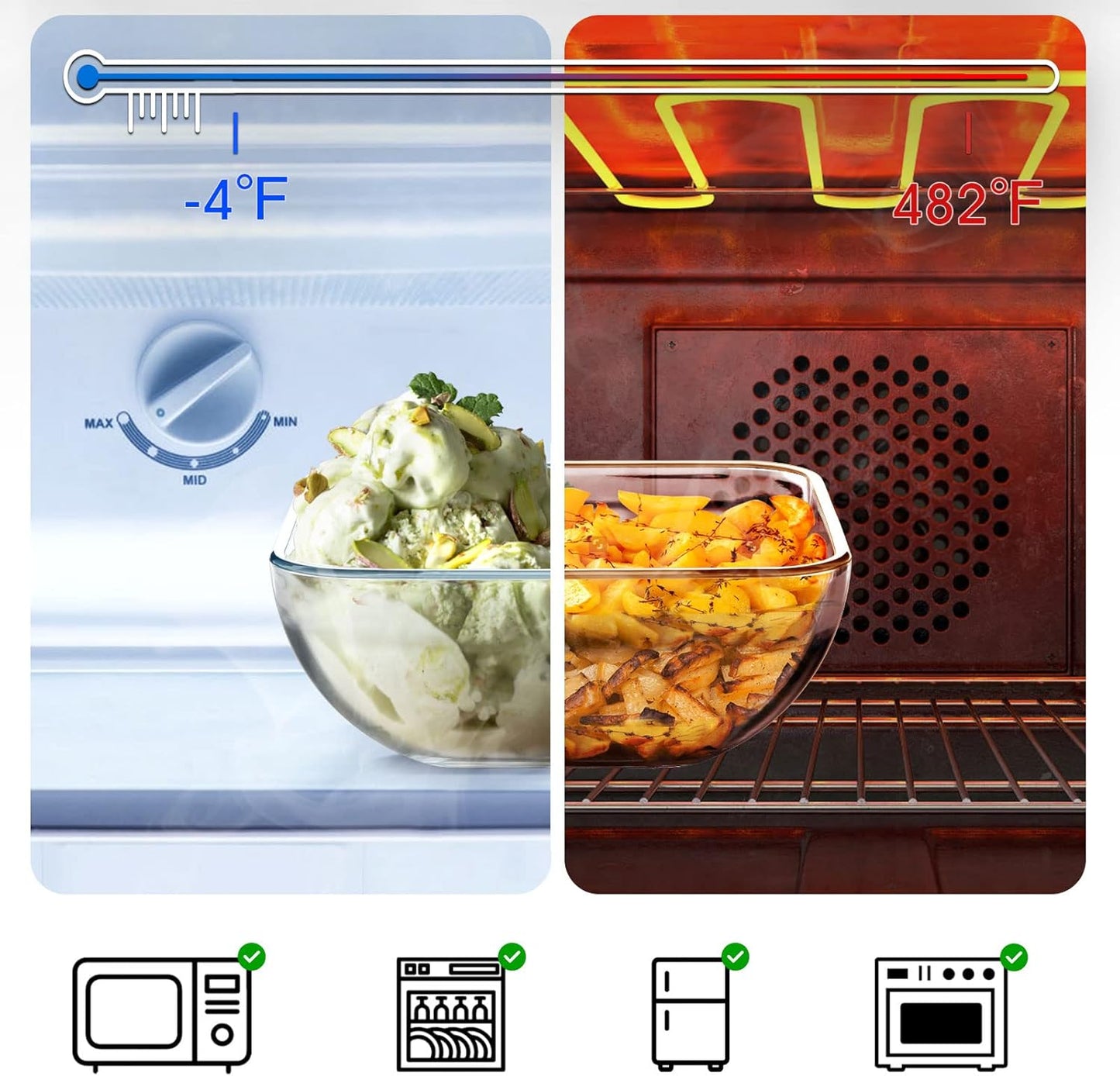 NUTRIUPS Glass Bowl Set, Glass Mixing, Salad, Cereal, Serving Bowls, Microwave Safe, Clear Square Bowls