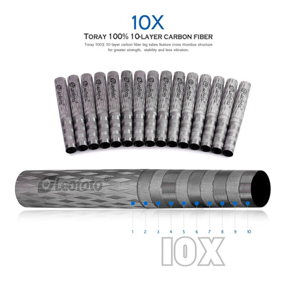 Leofoto 72" Carbon Fiber Travel Tripod with 360° Ball Head, Lightweight Compact Professional Camera Tripod, Weight 4lbs, Max Loads 33lbs/15kg