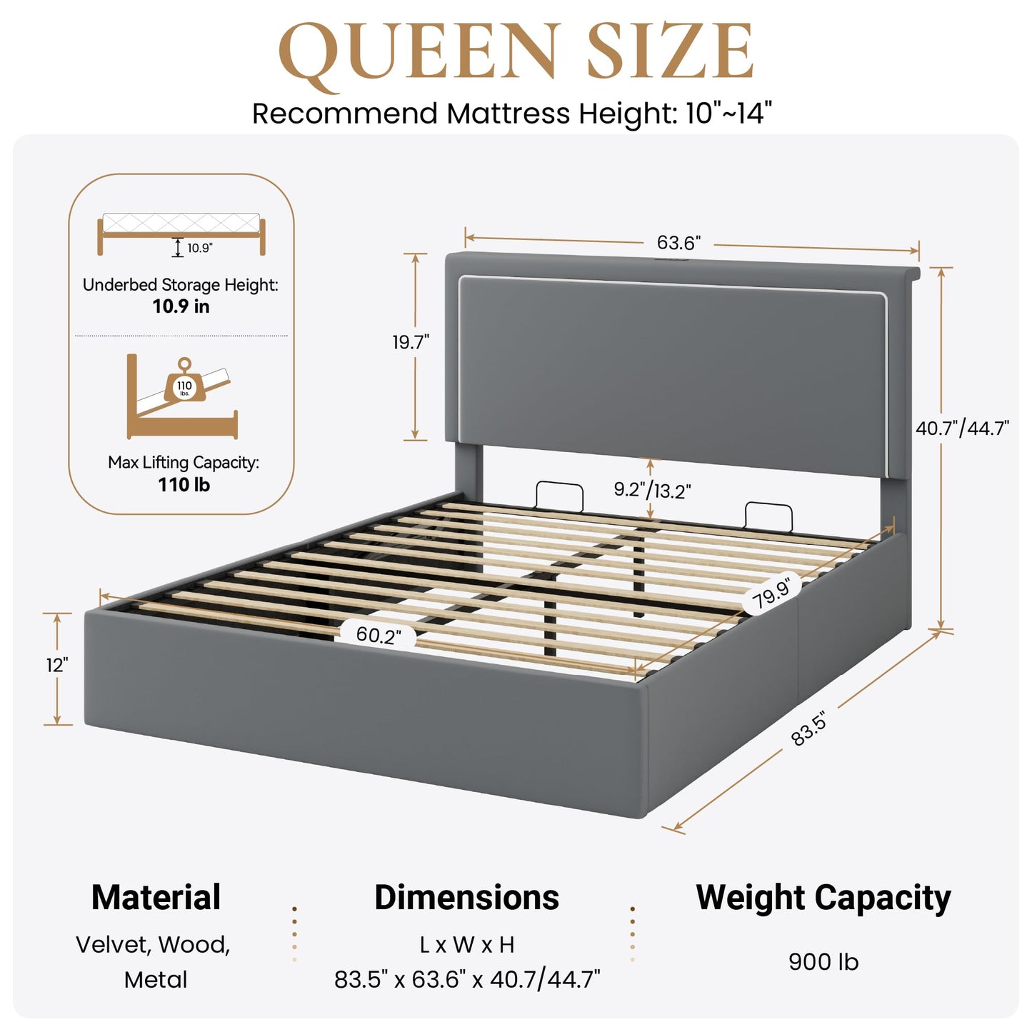 SHA CERLIN Queen Size Hydraulic Lift-Up Storage Platform Bed Frame with Charging Station, RGB LED Lights, Adjustable Velvet Headboard, USB-A and USB-C Ports, No Box Spring Needed, Grey