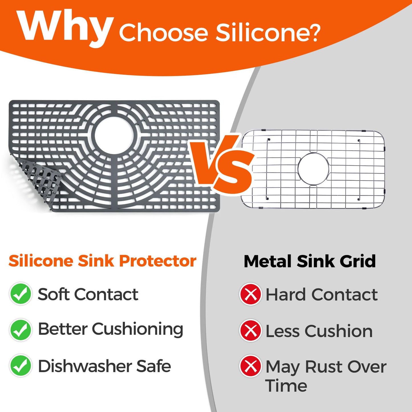 Snuggery Silicone Sink Protector 30"x16" Rear Drain Hole, Heat Resistant Non-slip Dishwasher Suitable, Large Sink Mat for Bottom of Farmhouse Kitchen Stainless Steel Sinks