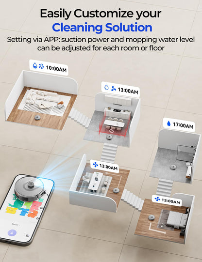 Redroad Robot Vacuum 20,000 Pa Robot Vacuum Mop,120Day Self Emptying Vacuum Robot,Lidar Navigation,5G 2.4GWiFi APP Aspirateur Robot,Self-Charging Robot Vacuums for Pet,Floor,Carpet GrayR11
